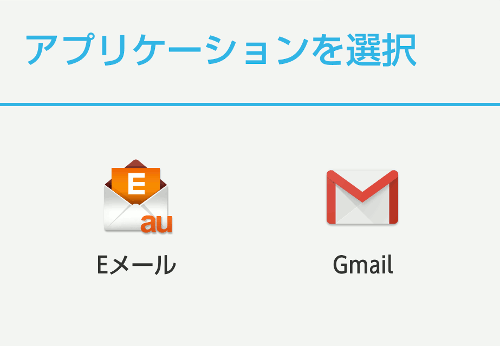 Gmailアプリにログインしていればこのような選択画面がでます。